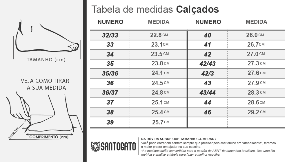 Medidas de Calçados