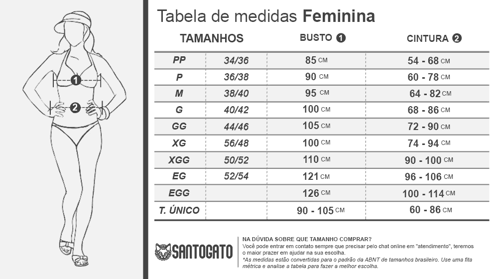 Medidas Roupas Femininas